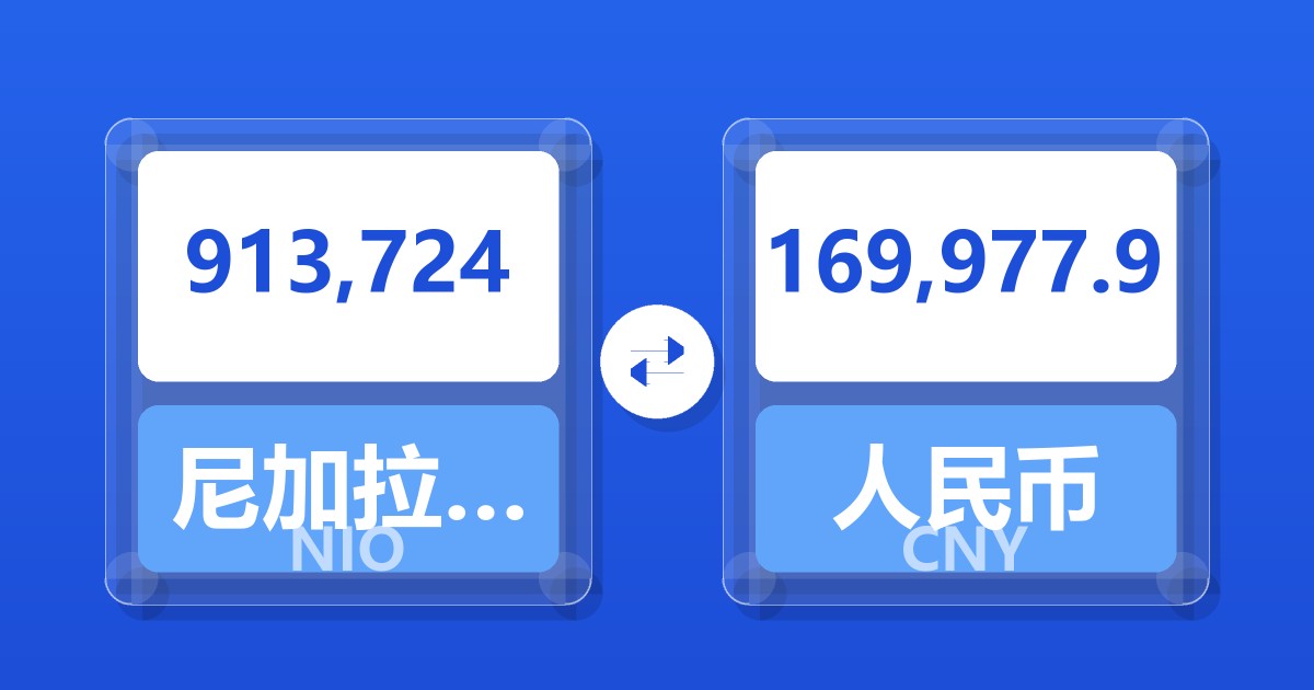 913,724尼加拉瓜科多巴兑人民币