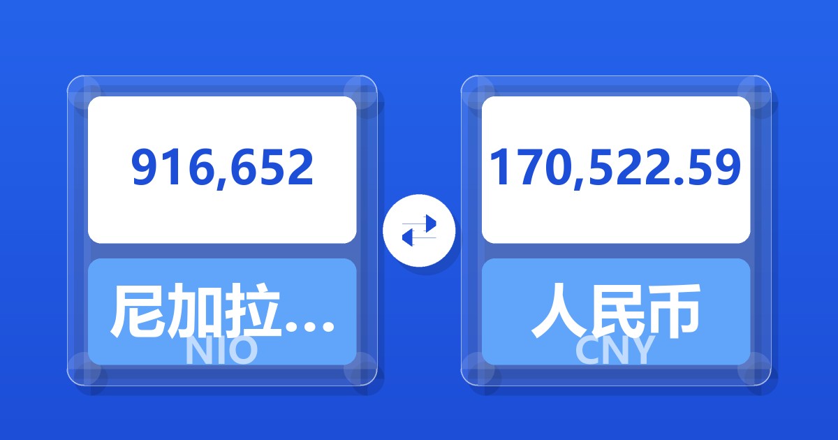916,652尼加拉瓜科多巴兑人民币