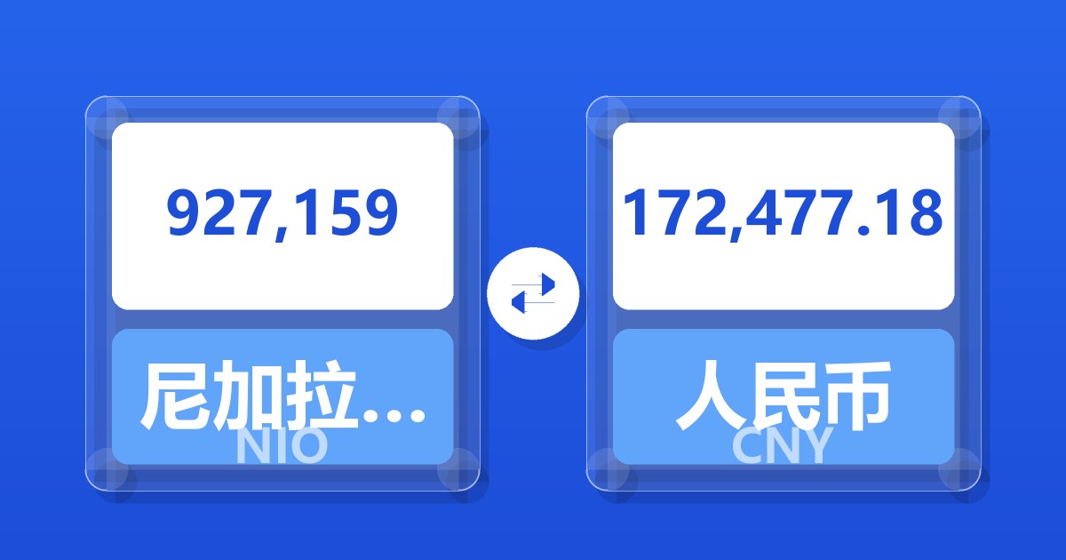 927,159尼加拉瓜科多巴兑人民币