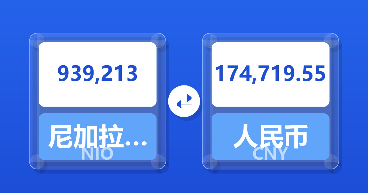 939,213尼加拉瓜科多巴兑人民币