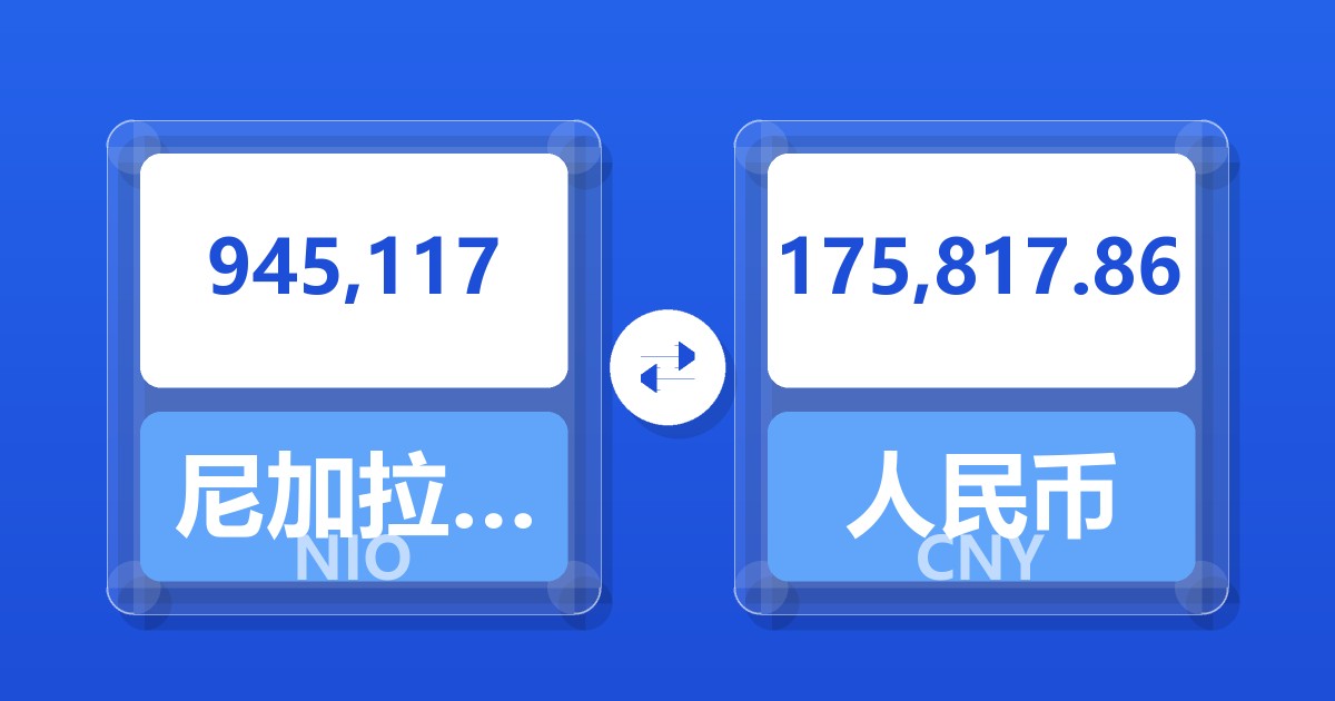 945,117尼加拉瓜科多巴兑人民币