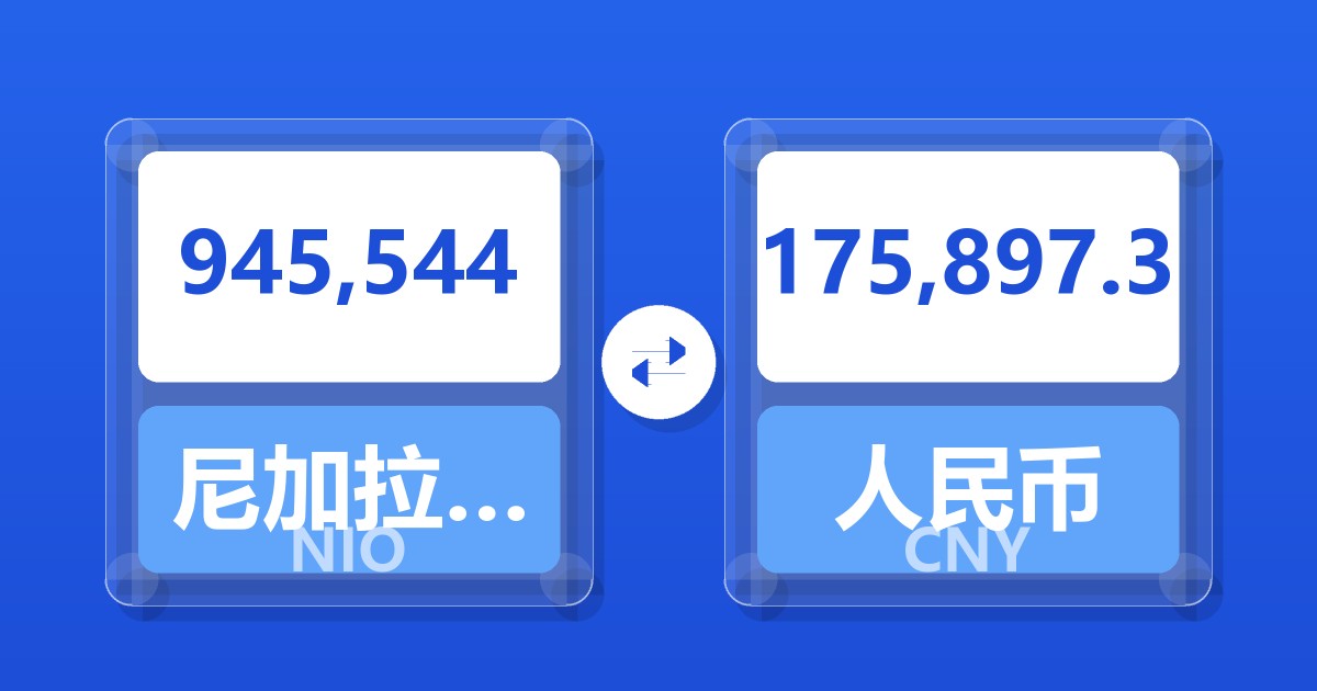 945,544尼加拉瓜科多巴兑人民币
