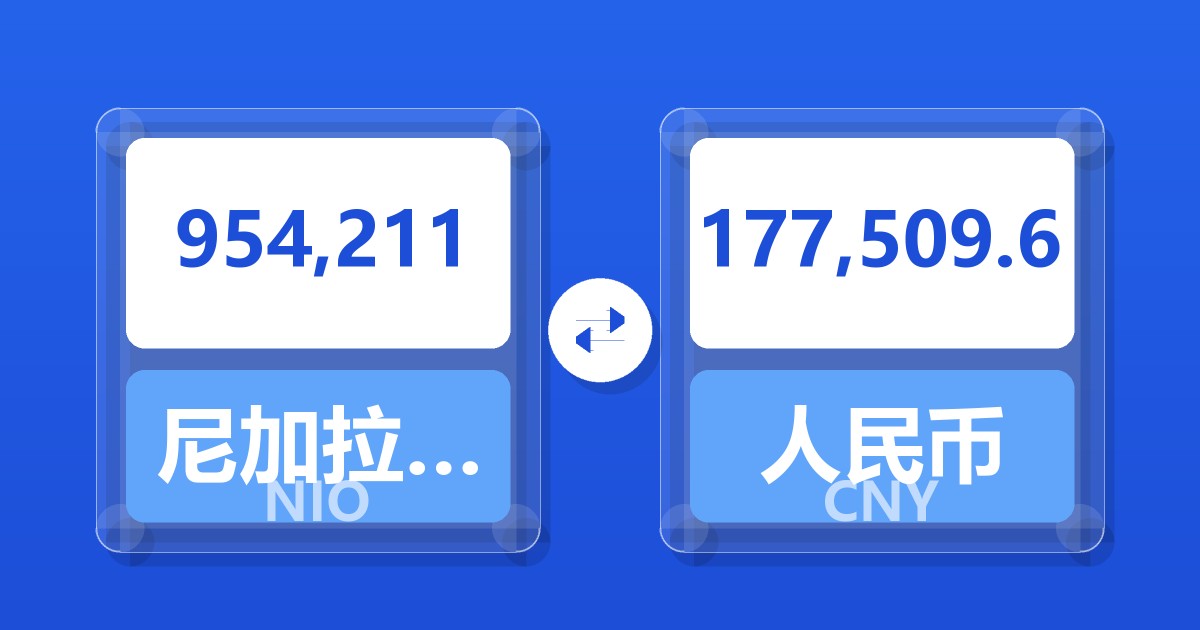 954,211尼加拉瓜科多巴兑人民币