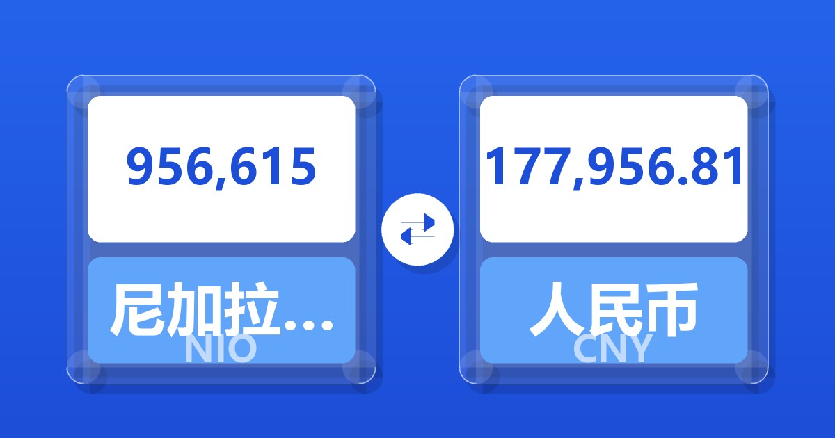 956,615尼加拉瓜科多巴兑人民币