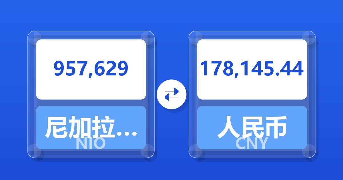 957,629尼加拉瓜科多巴兑人民币