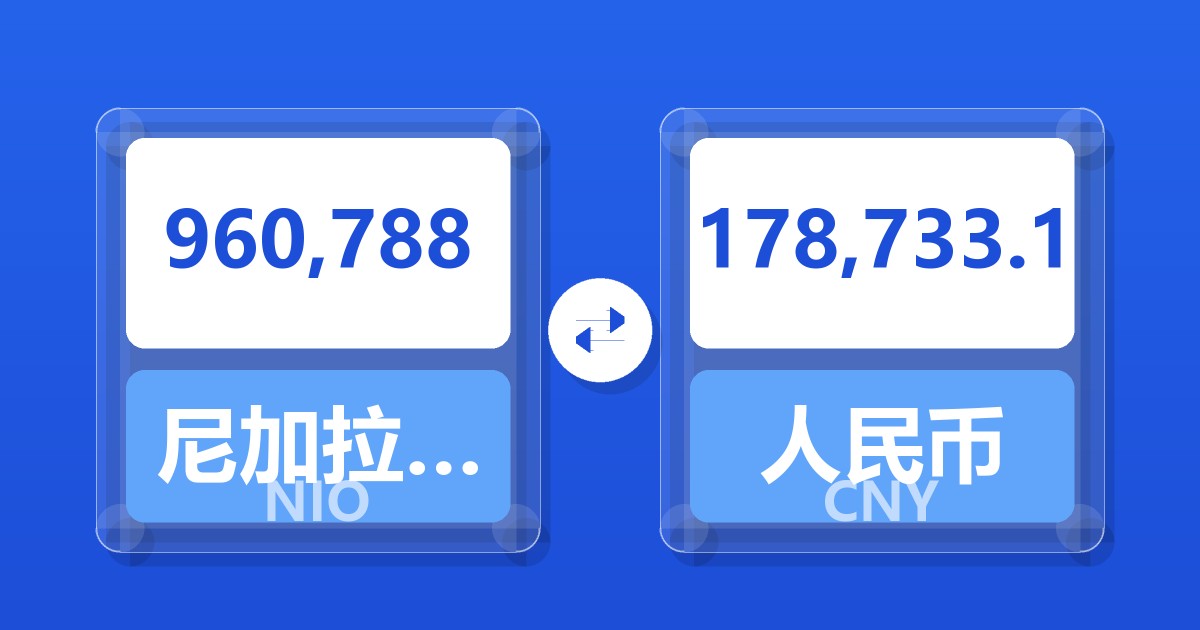 960,788尼加拉瓜科多巴兑人民币