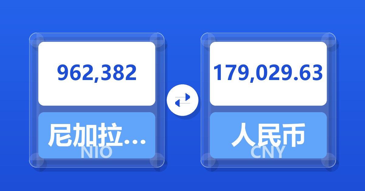 962,382尼加拉瓜科多巴兑人民币