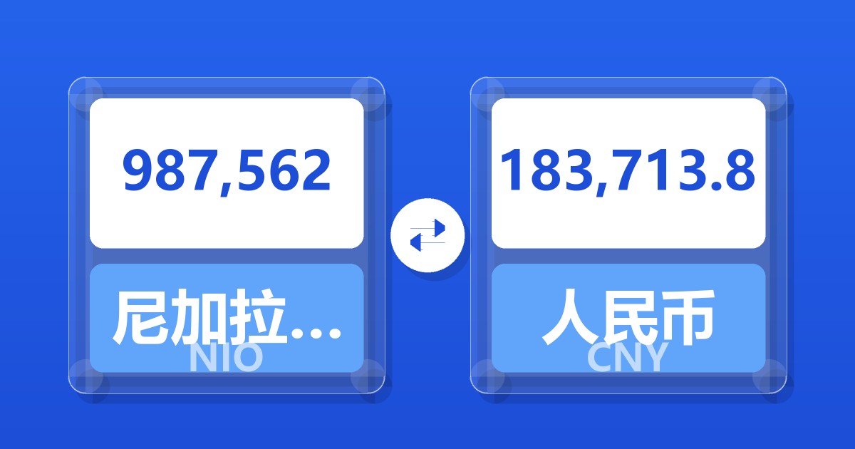 987,562尼加拉瓜科多巴兑人民币