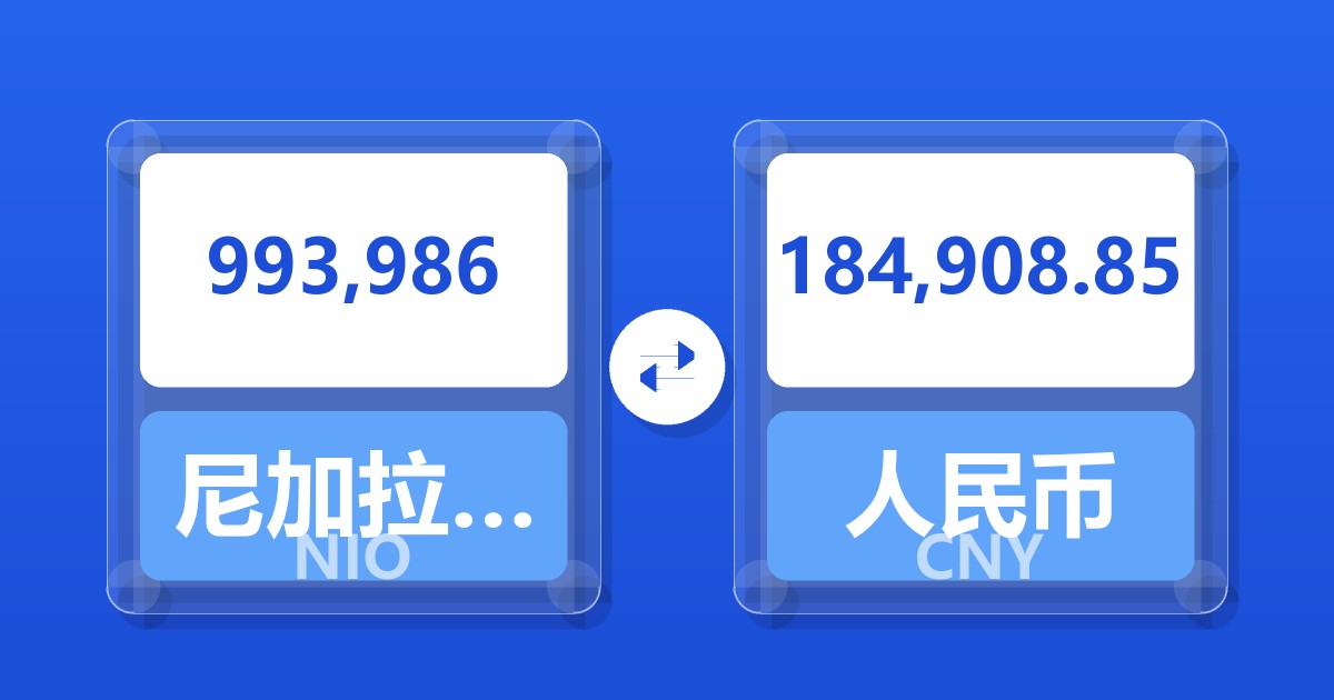 993,986尼加拉瓜科多巴兑人民币