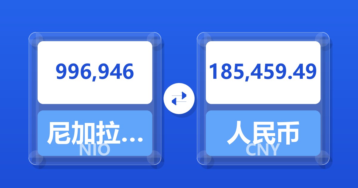 996,946尼加拉瓜科多巴兑人民币