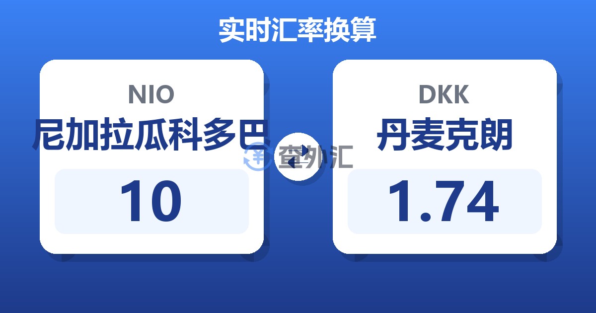 10尼加拉瓜科多巴兑丹麦克朗