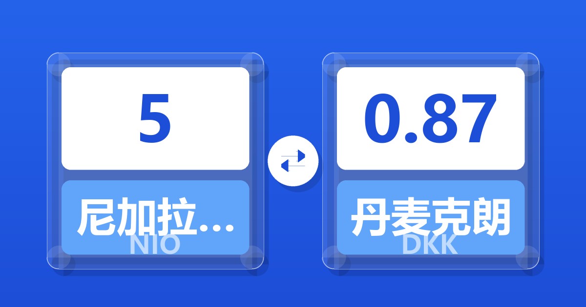 5尼加拉瓜科多巴兑丹麦克朗