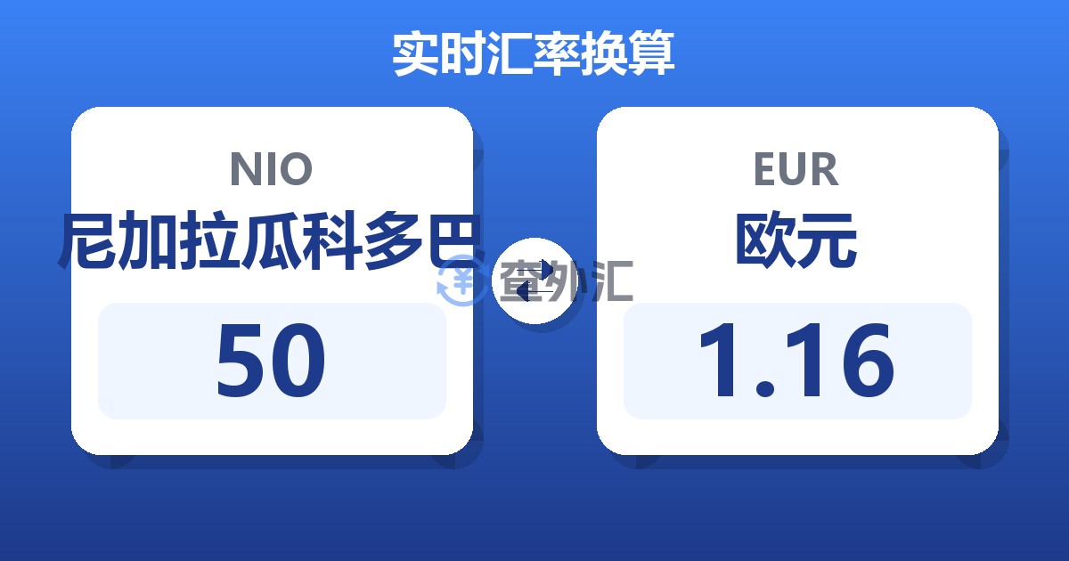 50尼加拉瓜科多巴兑欧元