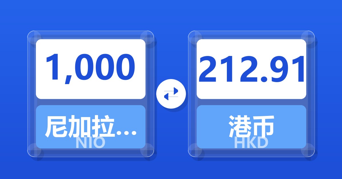 1,000尼加拉瓜科多巴兑港币