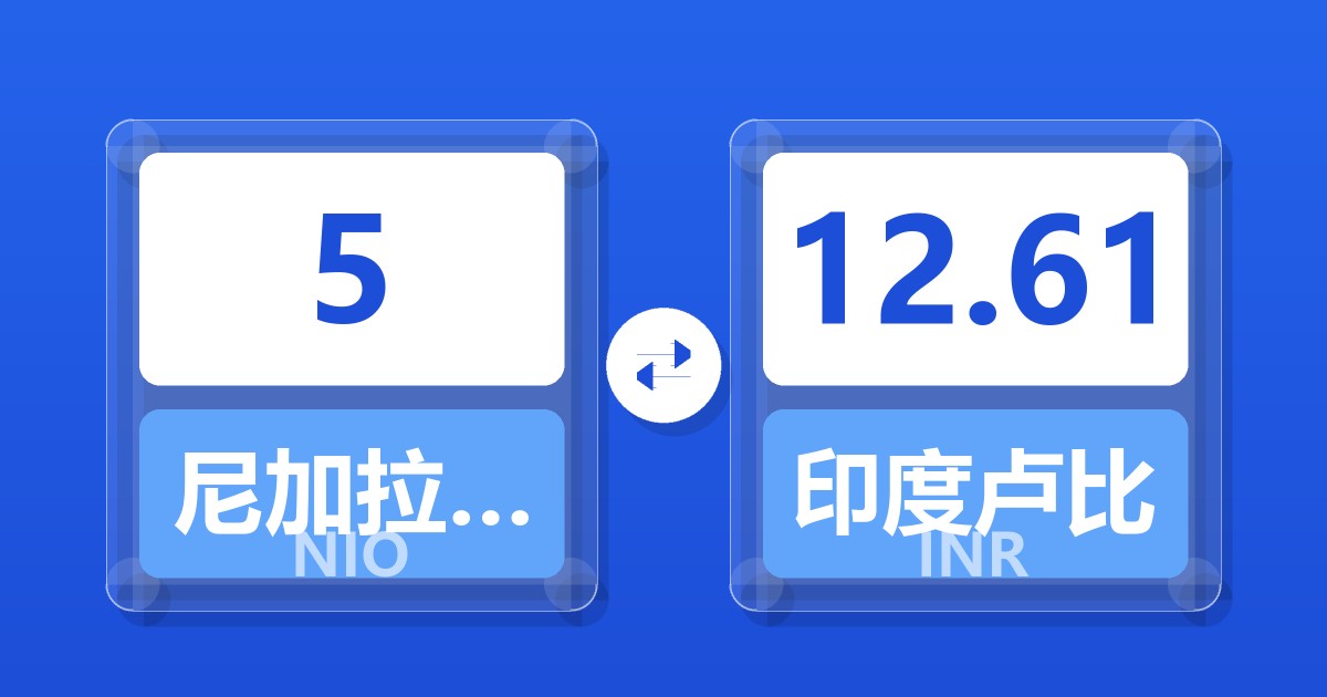 5尼加拉瓜科多巴兑印度卢比