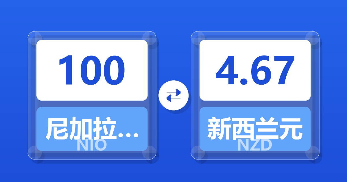 100尼加拉瓜科多巴兑新西兰元