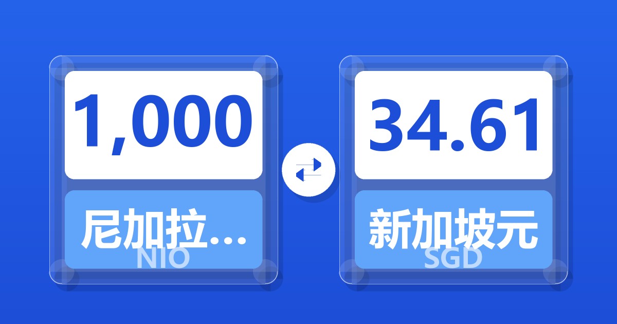 1,000尼加拉瓜科多巴兑新加坡元