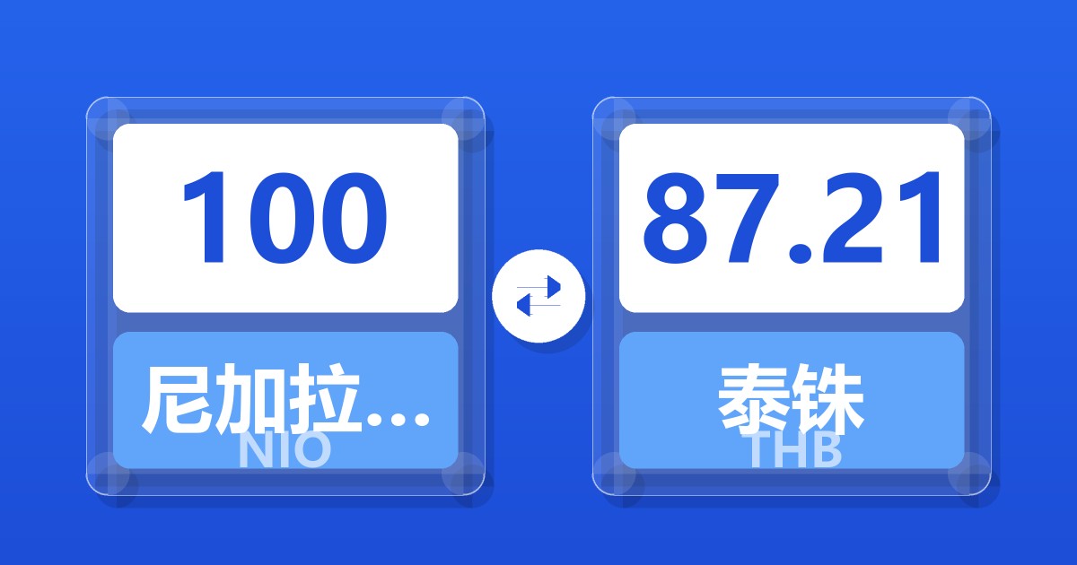 100尼加拉瓜科多巴兑泰铢