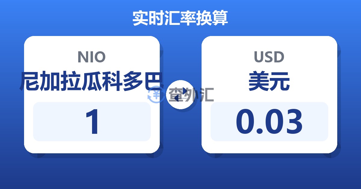 1尼加拉瓜科多巴兑美元