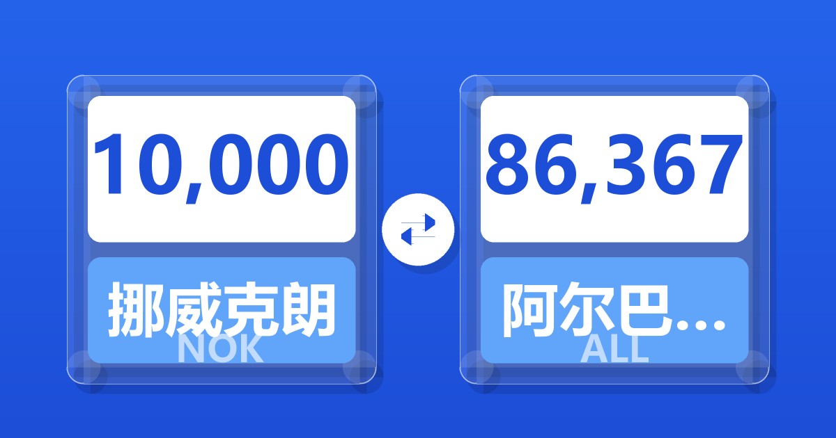 10,000挪威克朗兑阿尔巴尼亚列克
