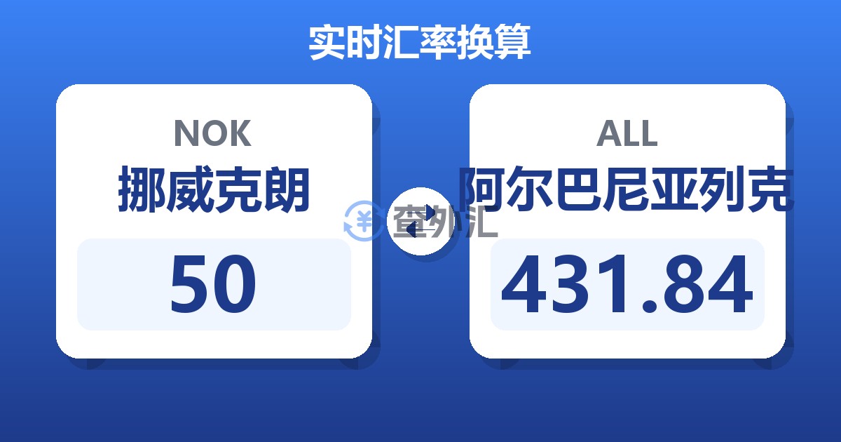 50挪威克朗兑阿尔巴尼亚列克