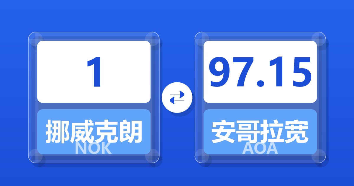 1挪威克朗兑安哥拉宽扎