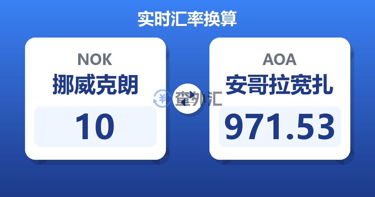 10挪威克朗兑安哥拉宽扎