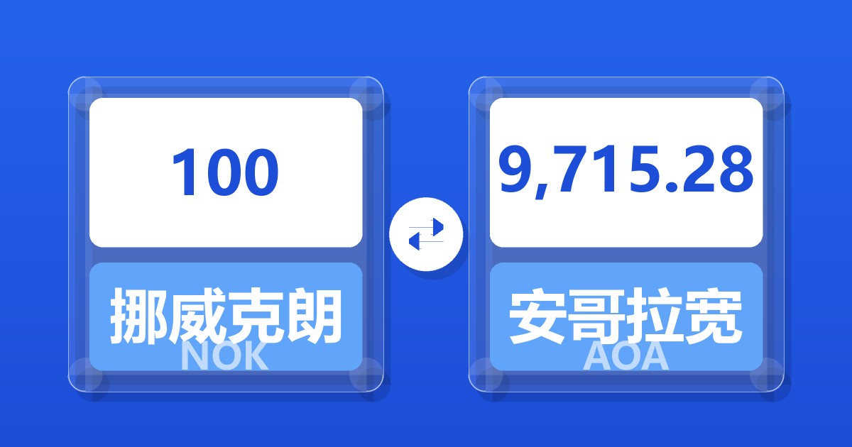 100挪威克朗兑安哥拉宽扎