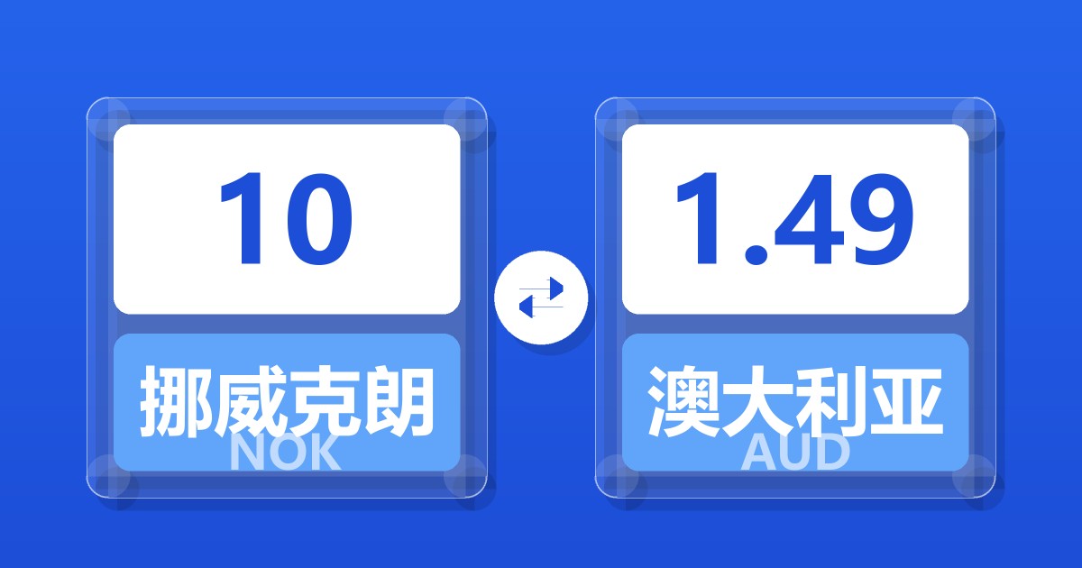 10挪威克朗兑澳大利亚元