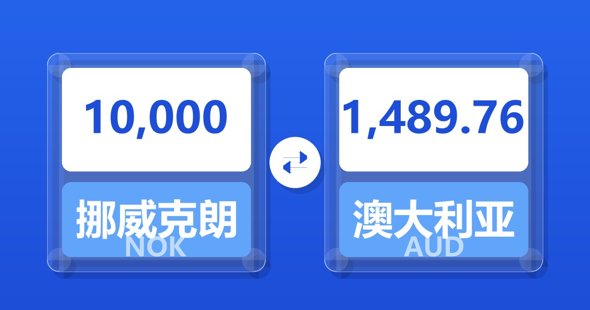 10,000挪威克朗兑澳大利亚元