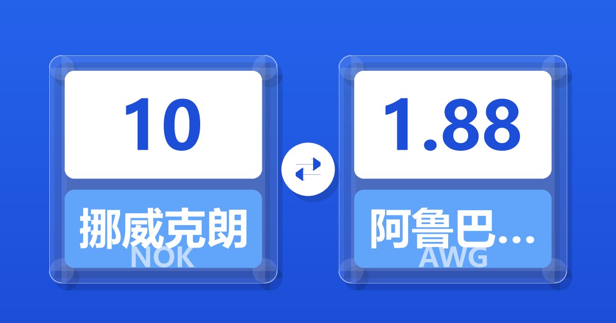 10挪威克朗兑阿鲁巴弗罗林