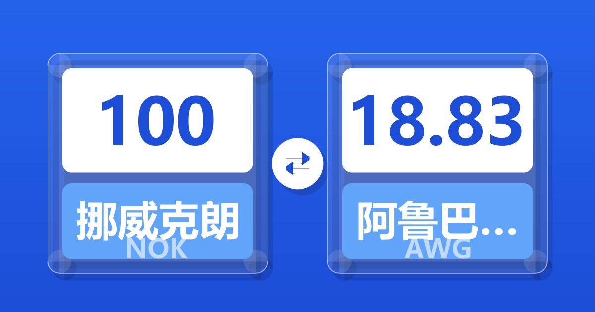 100挪威克朗兑阿鲁巴弗罗林