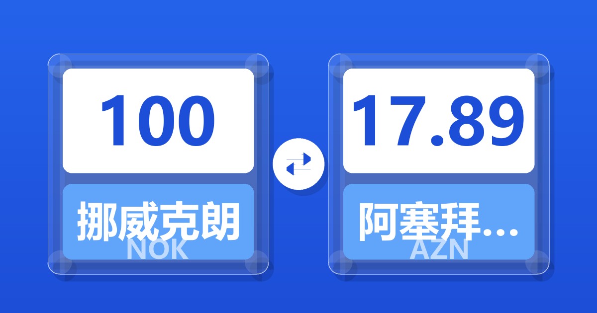 100挪威克朗兑阿塞拜疆马纳特