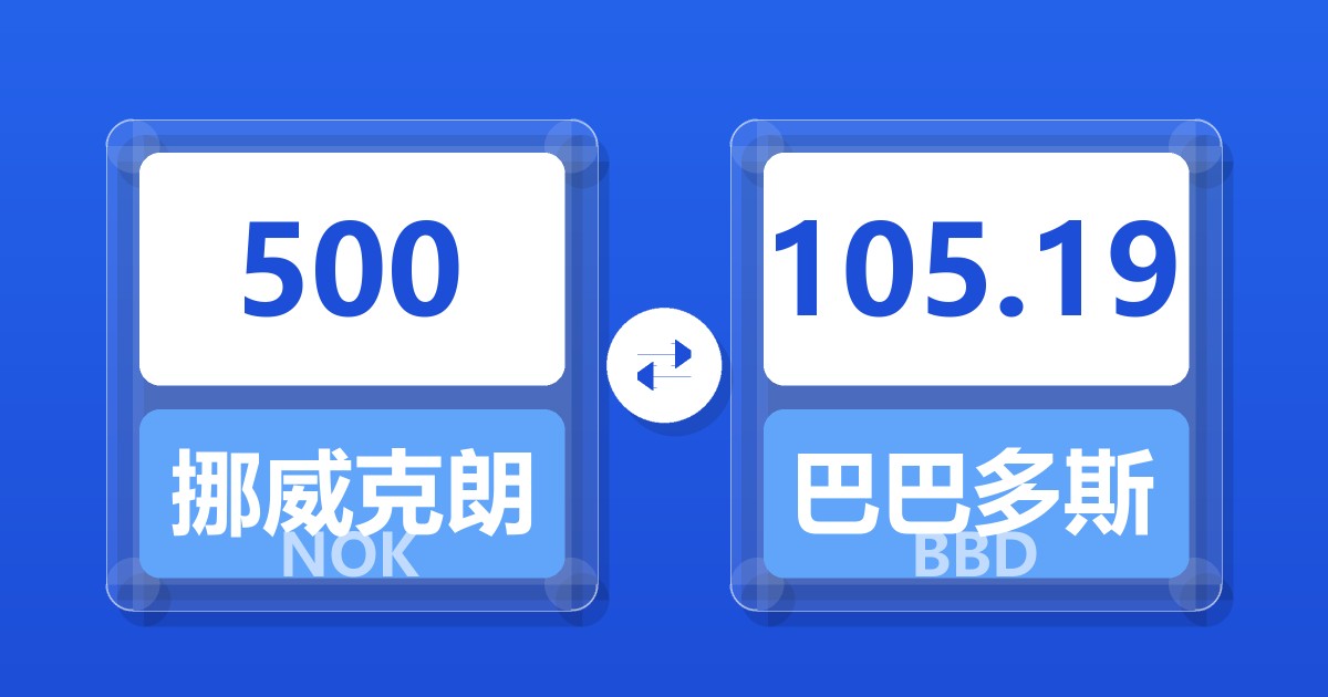 500挪威克朗兑巴巴多斯元