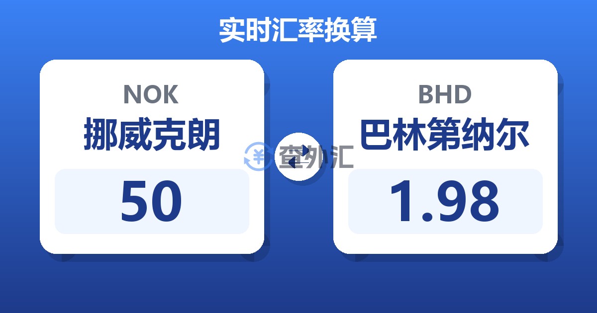 50挪威克朗兑巴林第纳尔