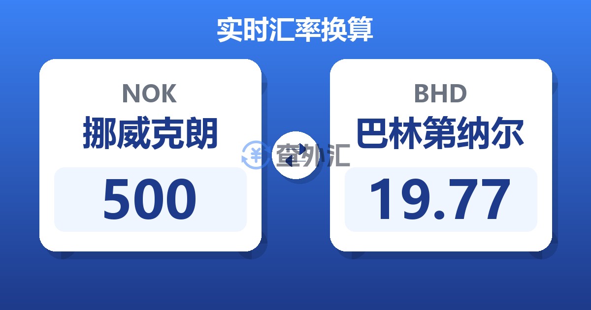 500挪威克朗兑巴林第纳尔