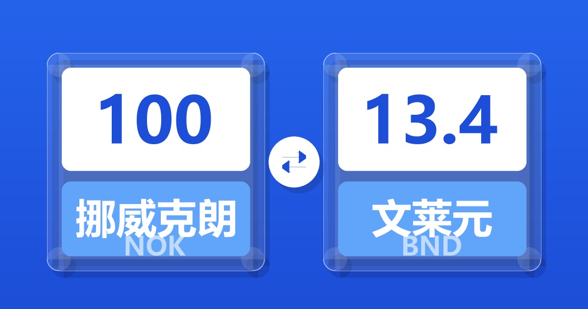100挪威克朗兑文莱元