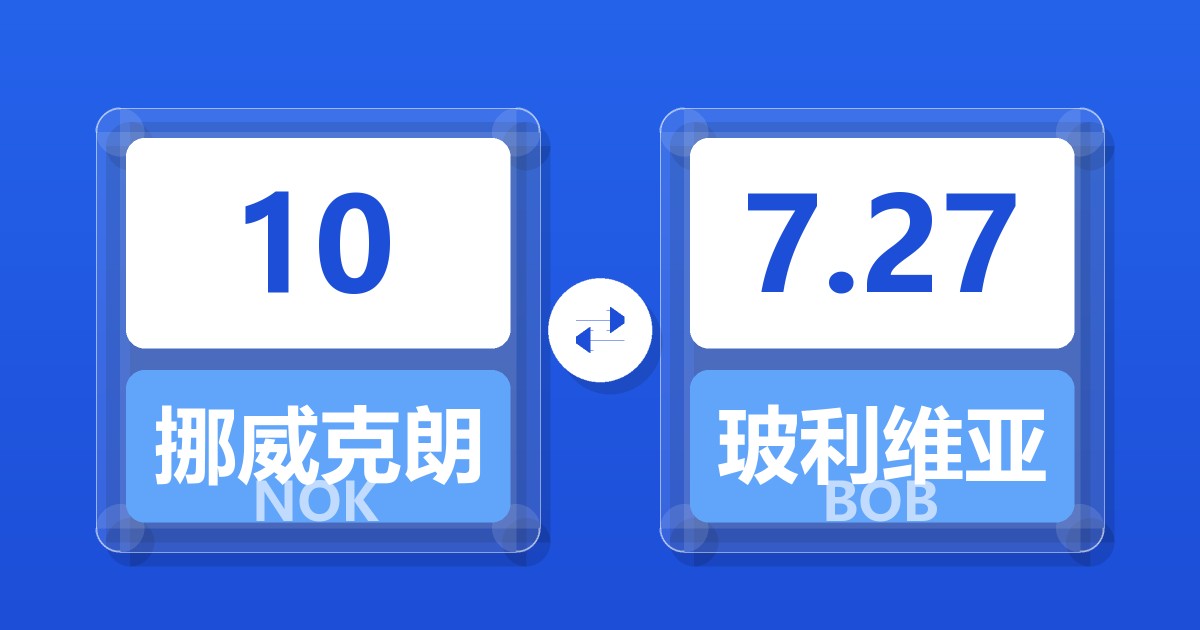 10挪威克朗兑玻利维亚诺