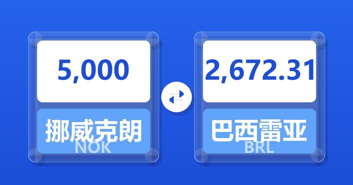 5,000挪威克朗兑巴西雷亚尔
