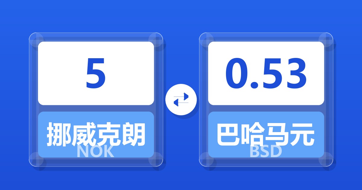 5挪威克朗兑巴哈马元