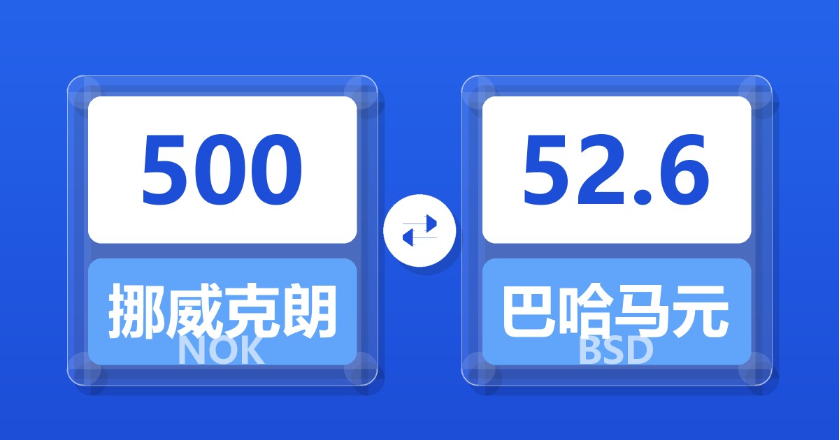 500挪威克朗兑巴哈马元