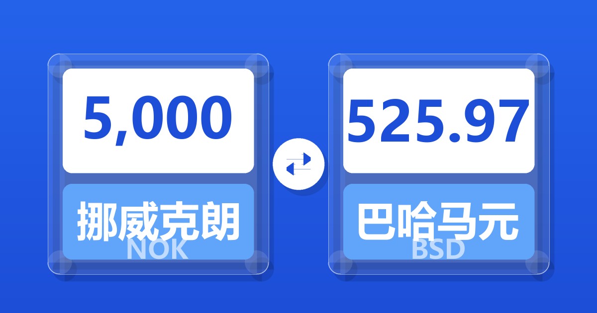 5,000挪威克朗兑巴哈马元