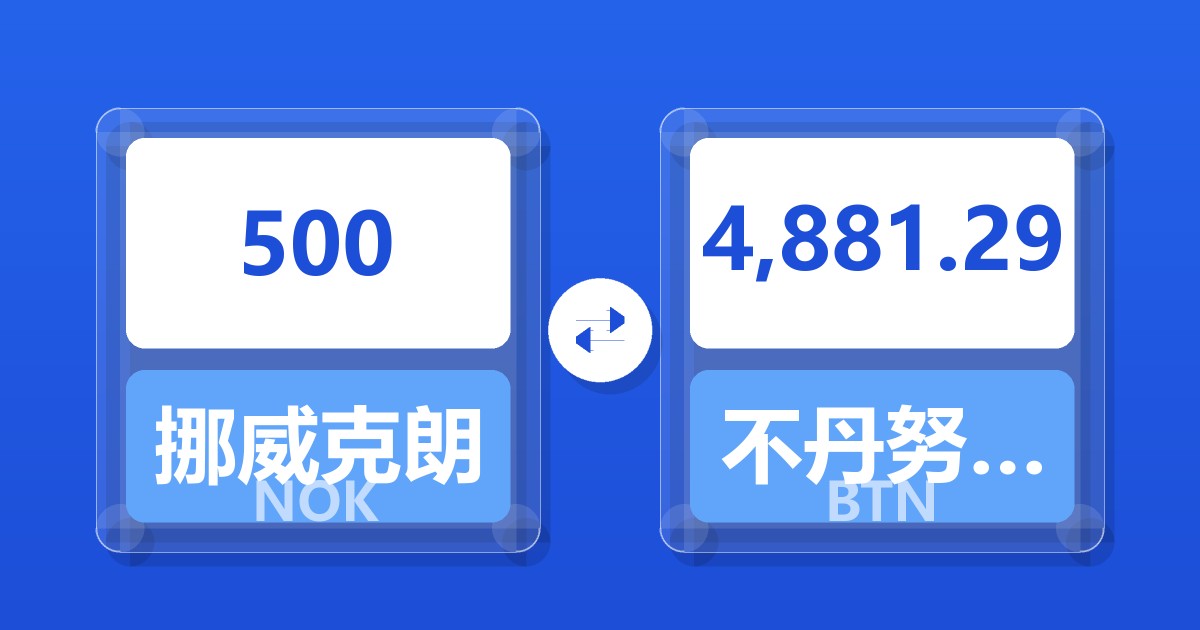 500挪威克朗兑不丹努尔特鲁姆