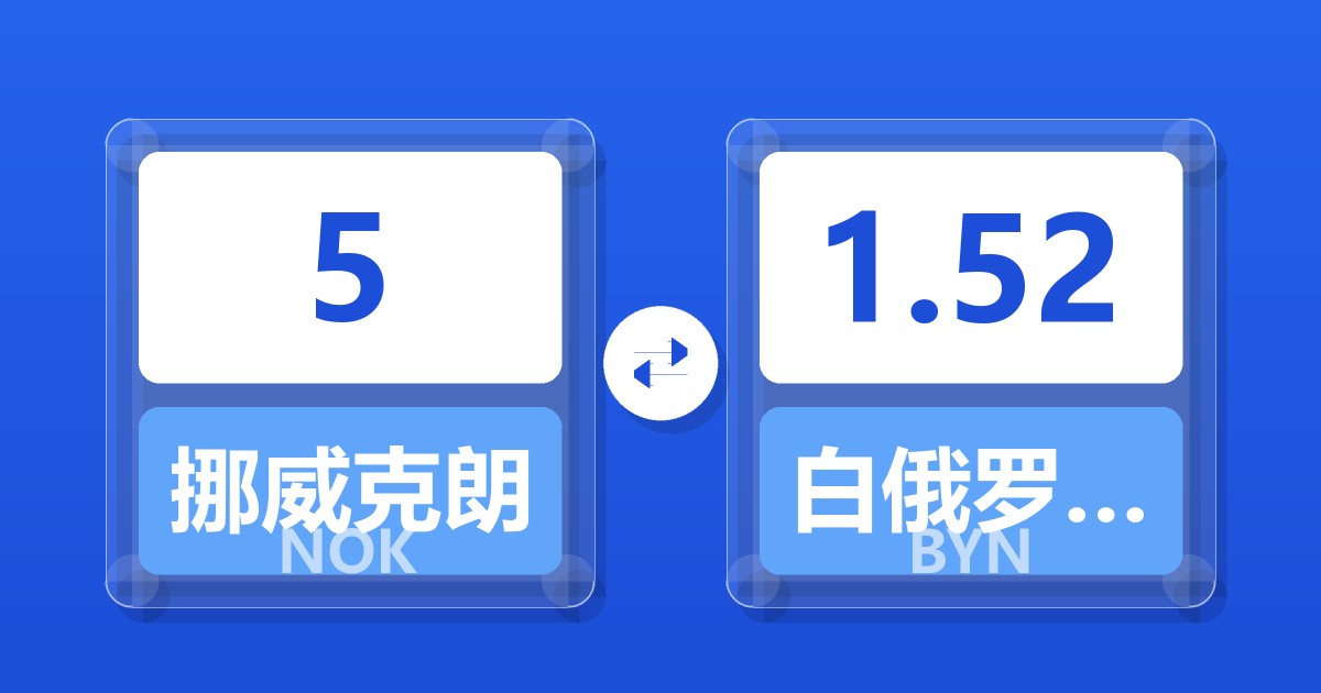 5挪威克朗兑白俄罗斯卢布