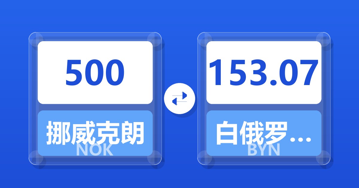 500挪威克朗兑白俄罗斯卢布