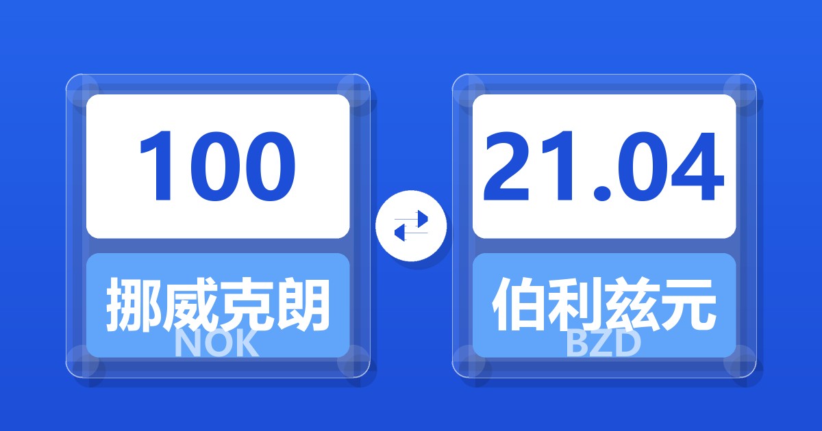 100挪威克朗兑伯利兹元