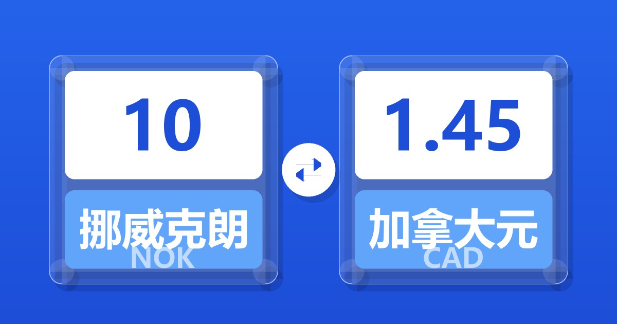 10挪威克朗兑加拿大元