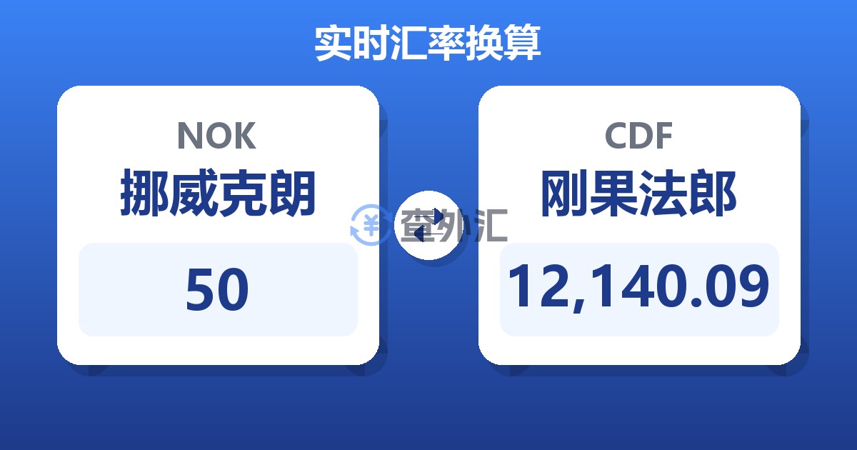 50挪威克朗兑刚果法郎