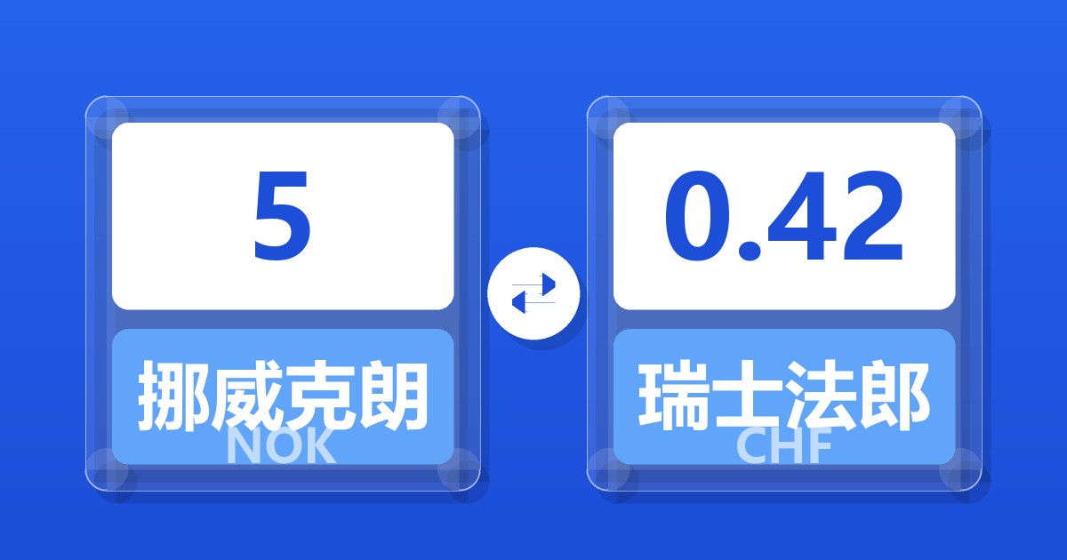 5挪威克朗兑瑞士法郎