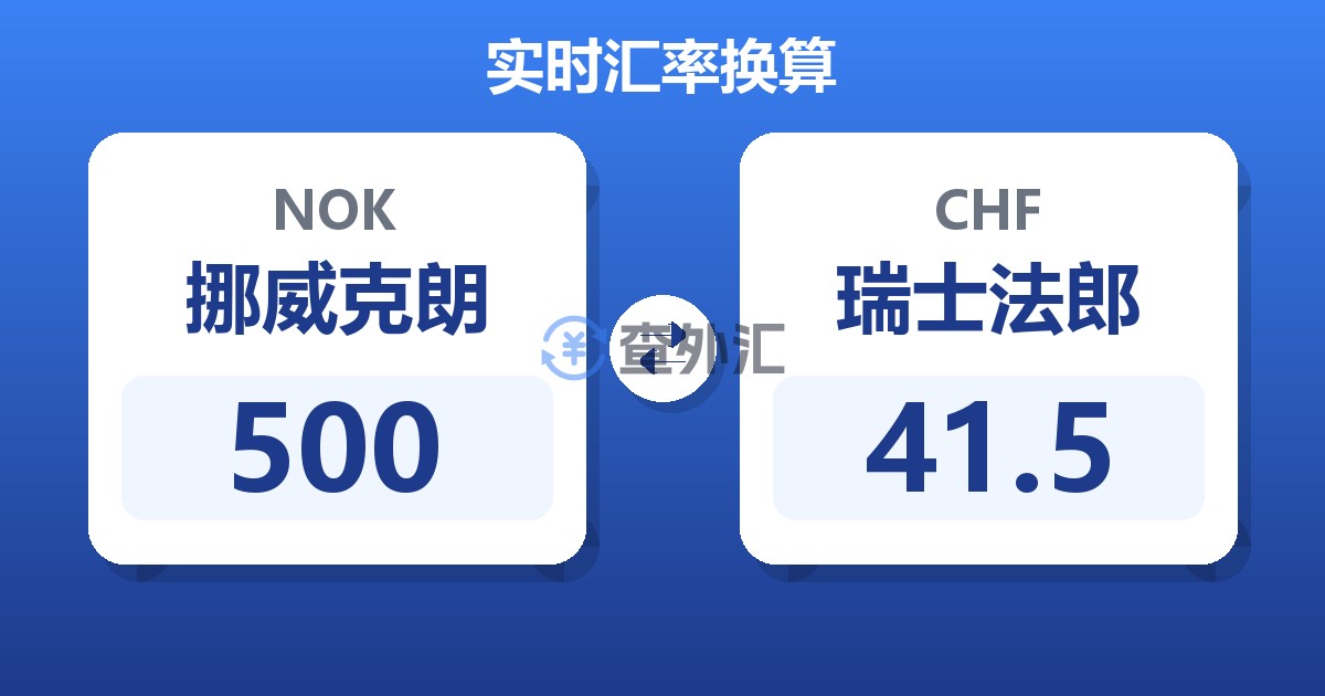 500挪威克朗兑瑞士法郎